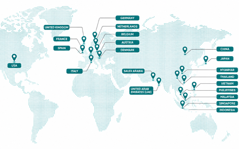 Global Exhibition Support
